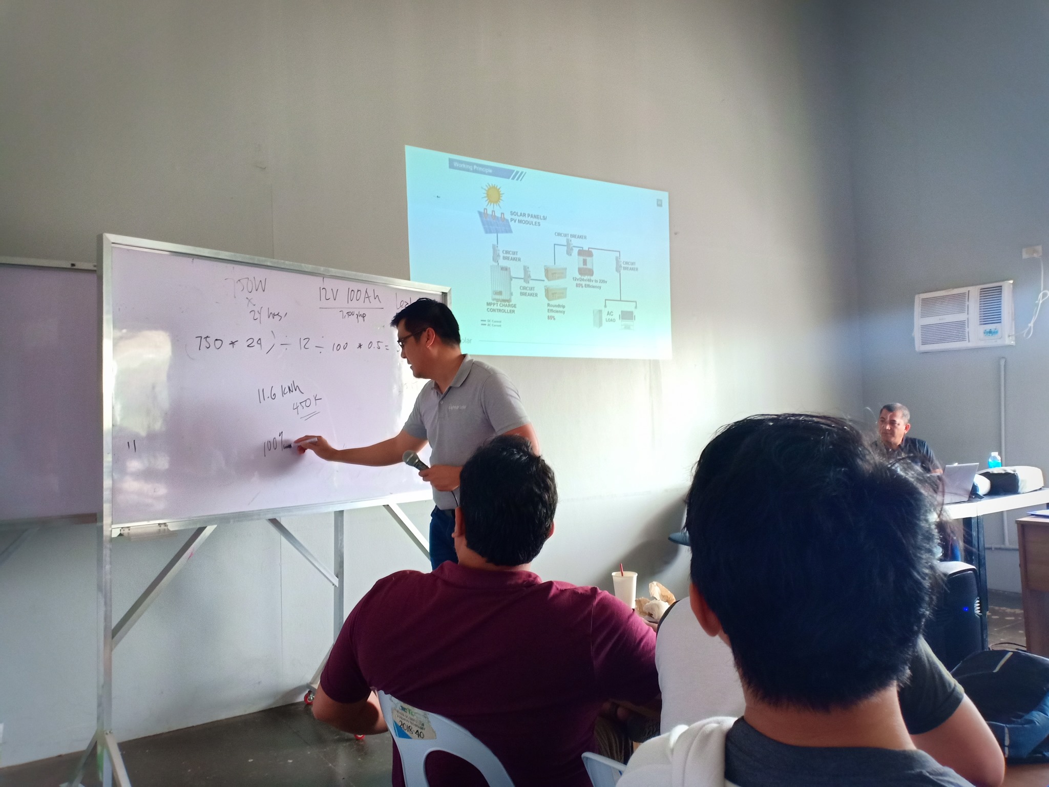 Album cover for Skills Training